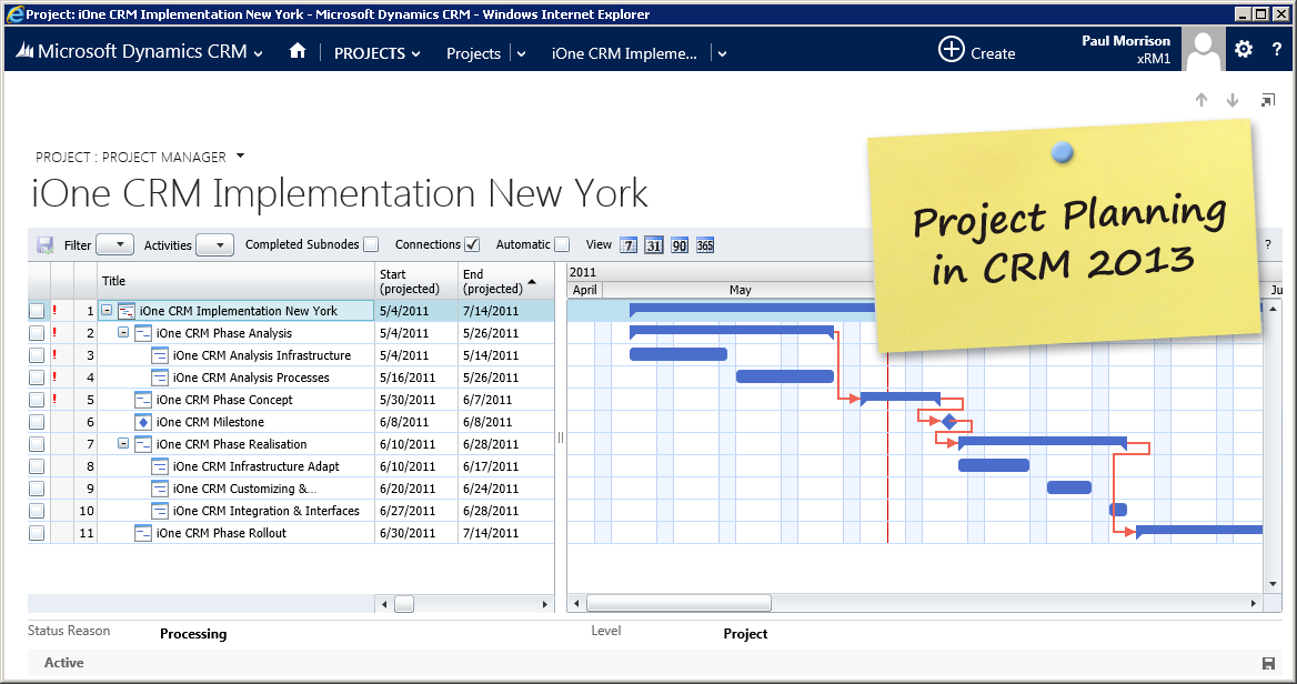 Project Management Software in Dynamics 365 and Dynamics CRM